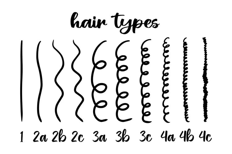 Texture Diversity: Celebrating the Beauty of All Textured Hair Types